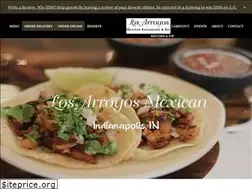 Sites similar to losarroyosindy.com