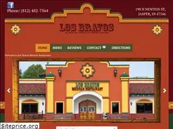 Sites similar to losbravosmex.com