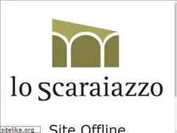 Sites similar to loscaraiazzo.it