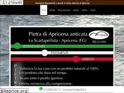 Sites similar to loscartapellista.it