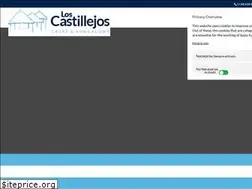 Sites similar to loscastillejos.com