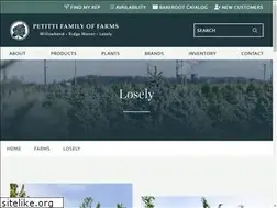 Sites similar to losely.com
