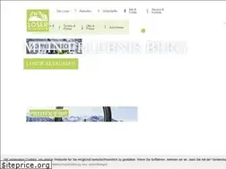 Sites similar to loser.at
