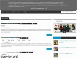Sites similar to loserlab.tw