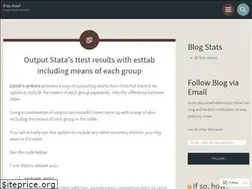 Sites similar to losetposet.wordpress.com