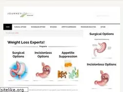 Sites similar to loseweightcincy.com
