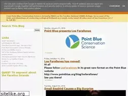 Sites similar to losfarallones.blogspot.com