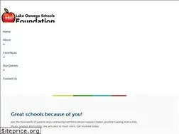 Sites similar to losfoundation.org