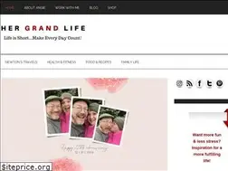 Sites similar to losingitandlovingit.com