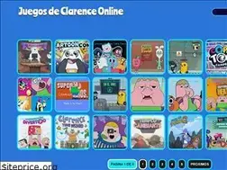 Sites similar to losjuegosdeclarence.blogspot.com