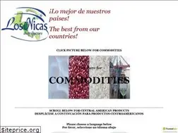 Sites similar to losnicasdistributors.com