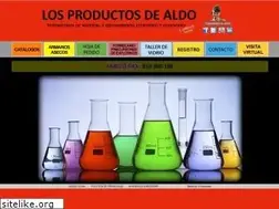 Sites similar to losproductosdealdo.com