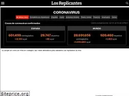 Sites similar to losreplicantes.com