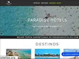 Sites similar to losroques.travel
