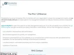Sites similar to losscontrol.com