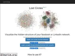 Sites similar to lostcircles.com