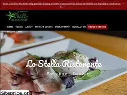 Sites similar to lostelladenver.com