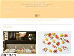 Sites similar to losteria-roppongi.com