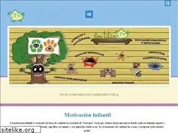 Sites similar to lostitis.com