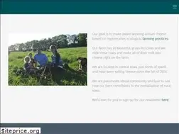Sites similar to lostlakefarmllc.com