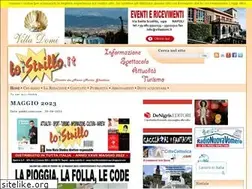 Sites similar to lostrillo.it