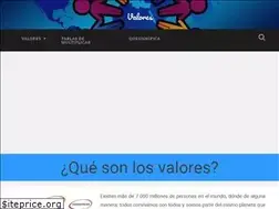 Sites similar to losvalores.info