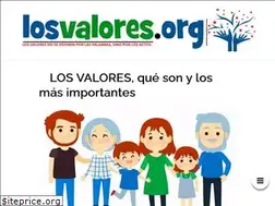 Sites similar to losvalores.org