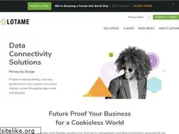 Sites similar to lotame.com