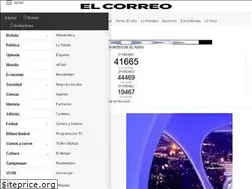 Sites similar to loteria.elcorreo.com