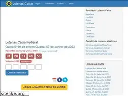 Sites similar to loteriacaixafederal.com