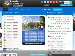 Sites similar to loteriadeanna.com