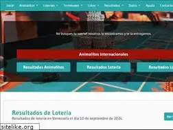 Sites similar to loteriadehoy.com