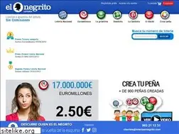 Sites similar to loteriaelnegrito.com