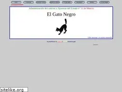 Sites similar to loteriagatonegro.com