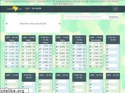 Sites similar to loteriasbr.com