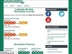 Sites similar to loteriasdehoy.co