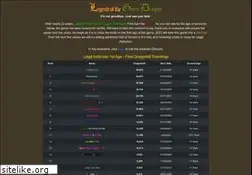 Sites similar to lotgdaddiction.com