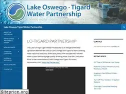 Sites similar to lotigardwater.org