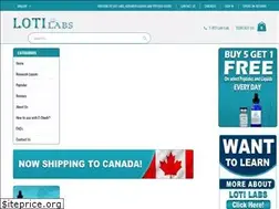 Sites similar to lotilabs.com