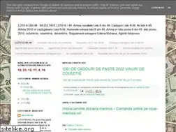 Sites similar to loto6din49-loto6din49.blogspot.com