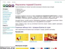 Sites similar to lotomarket.com