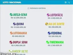 Sites similar to lotonacional.com.br