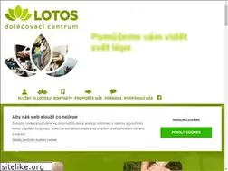 Sites similar to lotos-brno.cz