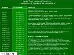 Sites similar to lotostrening.narod.ru