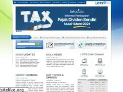 Sites similar to lots.co.id