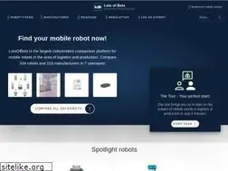 Sites similar to lotsofbots.com