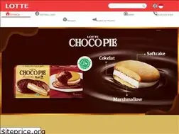 Sites similar to lotte.co.id