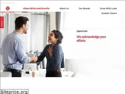 Sites similar to lotteindia.com