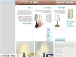 Sites similar to lottelamps.com