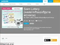 Sites similar to lottery.podomatic.com